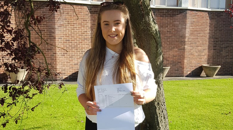 Ashington Academy GCSE results 2020