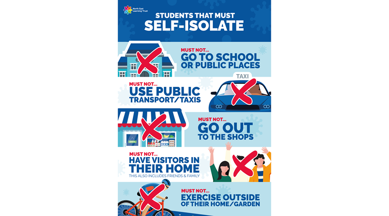 Self-isolate poster