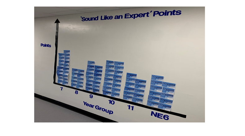 Sound like an expert